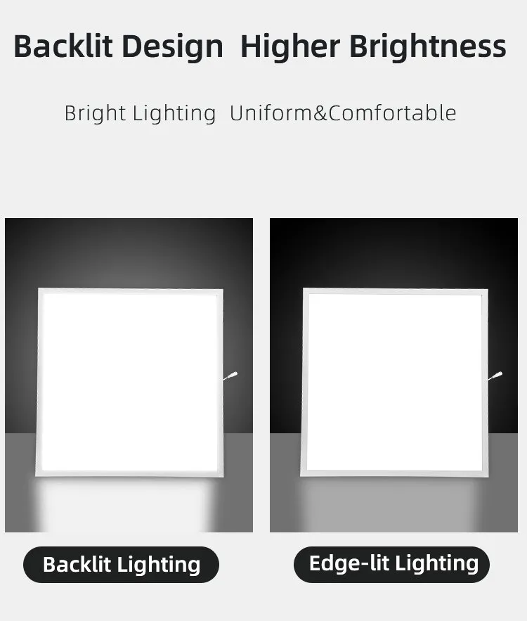 suspended ceiling led light panels