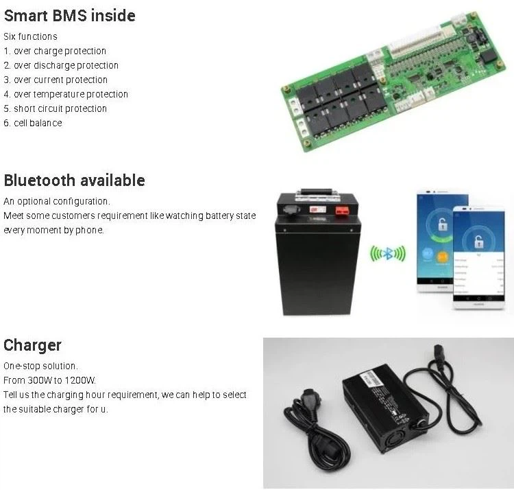 Bluetooth available batteries