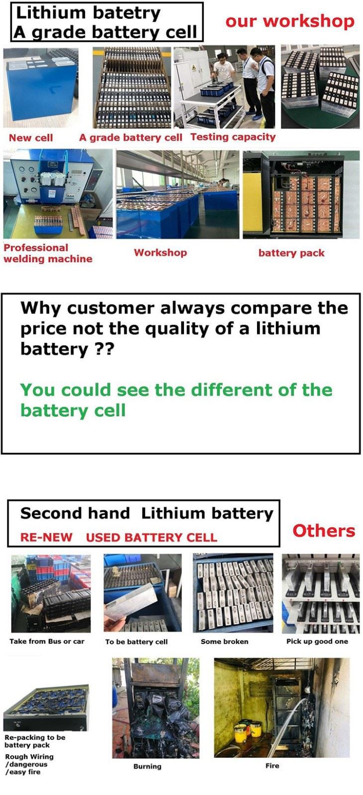 20kw solar system with battery storage