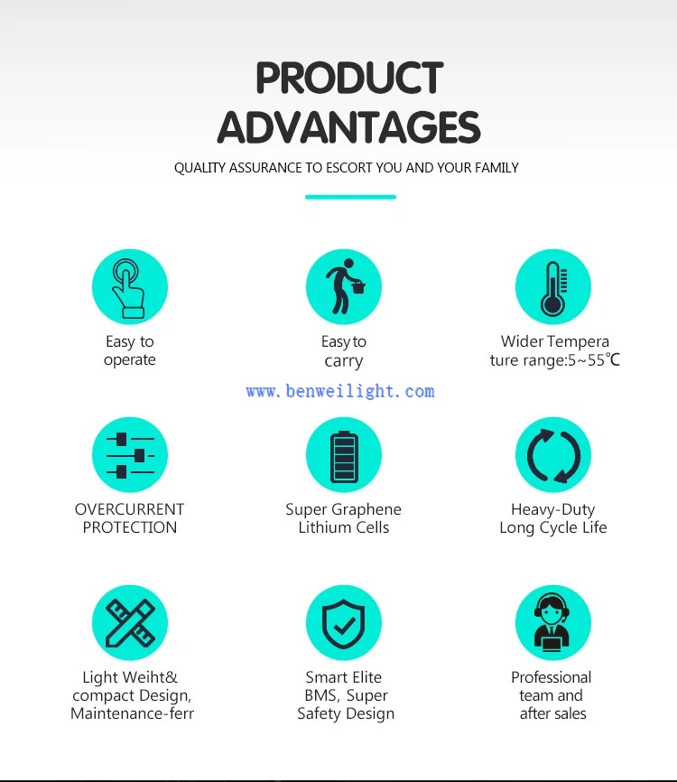 12 volt 100ah deep cycle battery 12 volt 100ah deep cycle battery