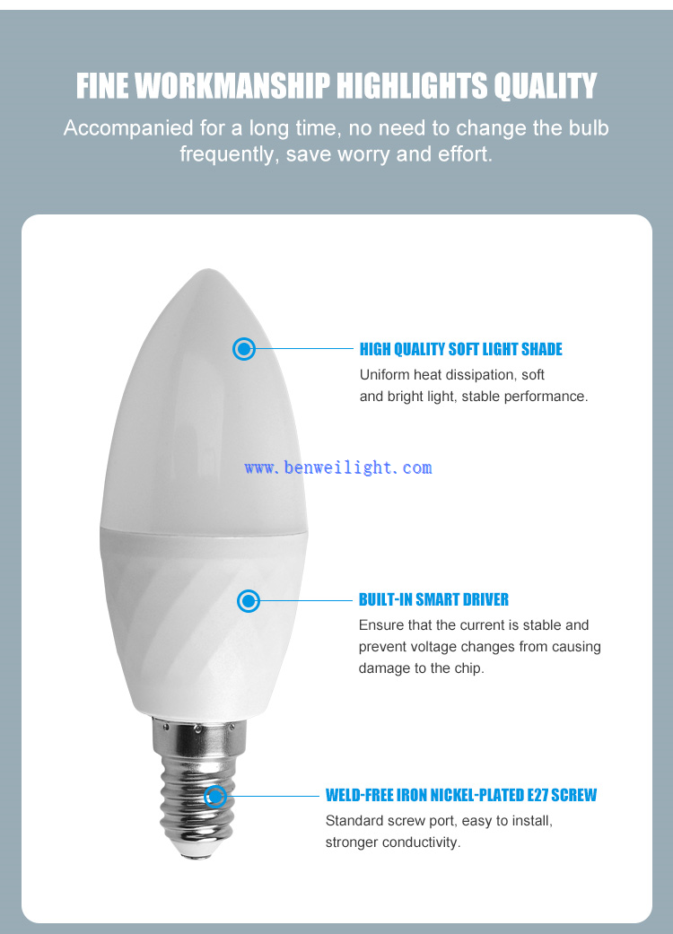 led candle bulb led candle bulb