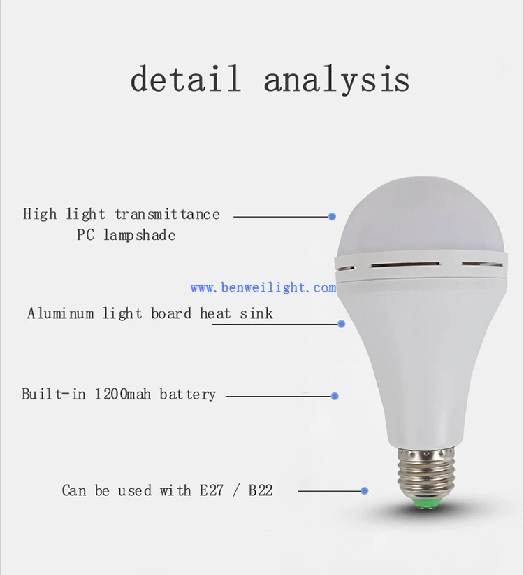 battery operated light bulb with remote battery operated light bulb with remote