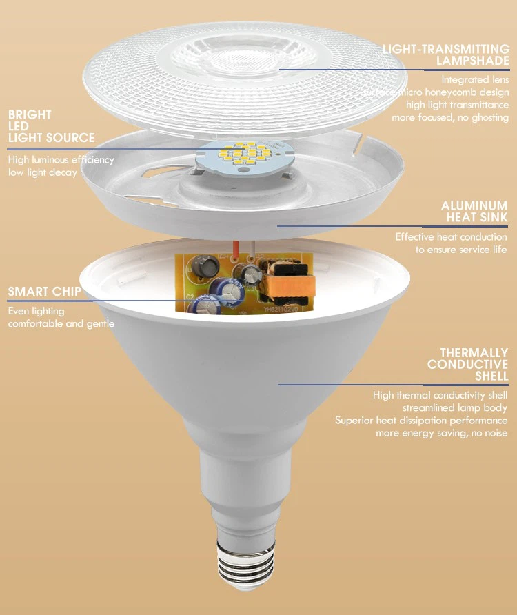 Long Neck Flood LED Light Bulb Long Neck Flood LED Light Bulb