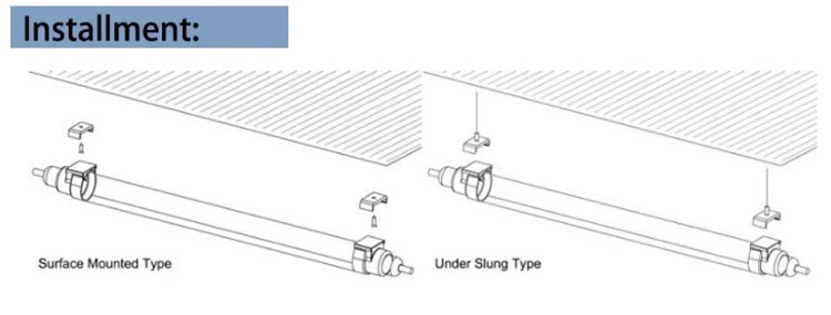 Connection Connection