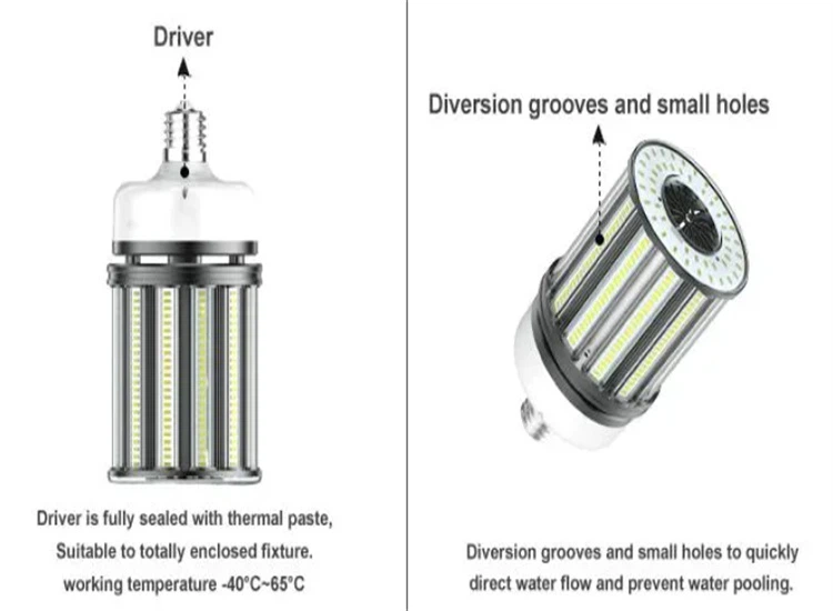 led corn cob light bulbs led corn cob light bulbs