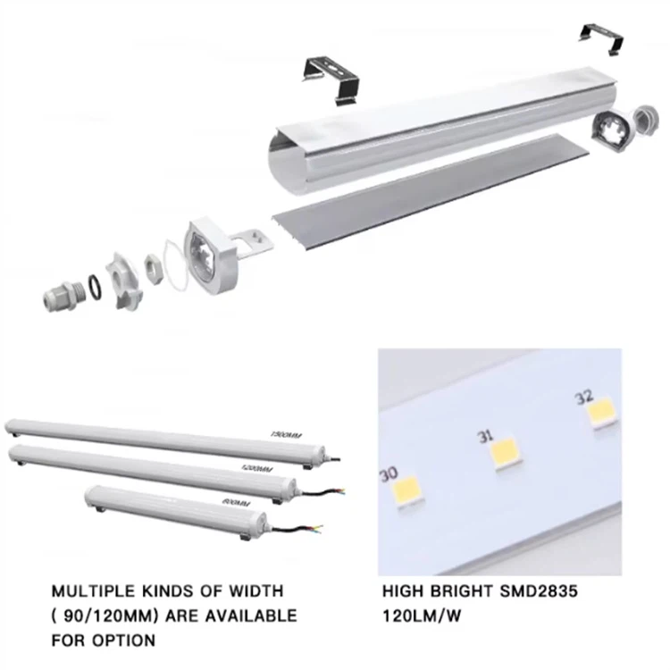 tri proof light led tri proof light led