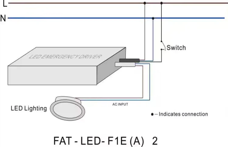 led emergency power driver 2 led emergency power driver 2