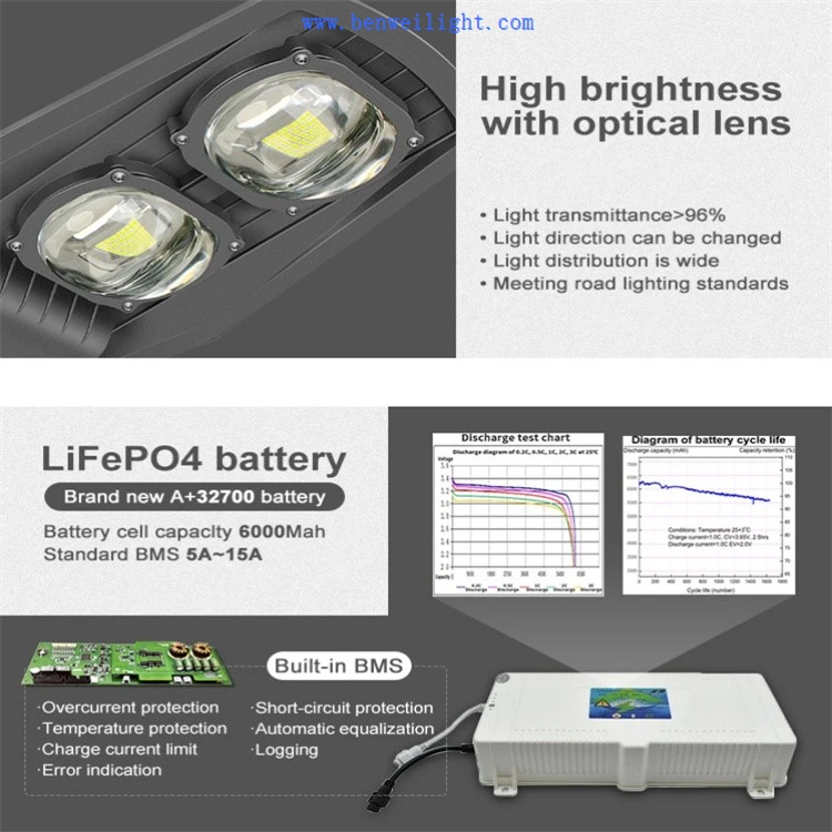 product-750-750 product-750-750